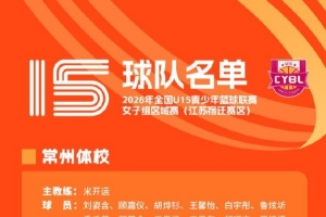 全国U15女子青少年篮球联赛区域赛定于7月26日至31日举办