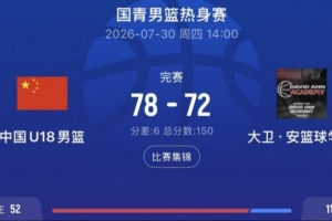 中国U18男篮热身赛击败大卫·安篮球学院，张子一贡献16分10篮板，石洺豪砍下16分3篮板