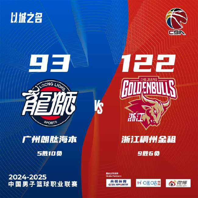 延边龙鼎对南京城市