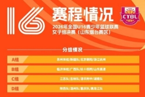 巅峰对决!U16女篮决赛强强碰撞,实力消长谁主沉浮?