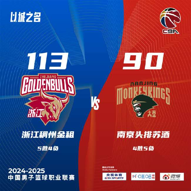 苏州队对阵无锡队