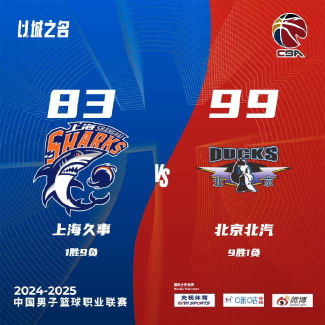 维京VS桑德菲杰