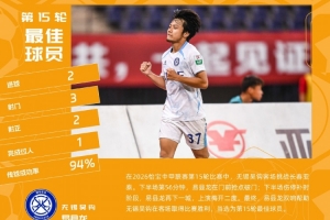 官方宣布：无锡吴钩中场易县龙获中甲第15轮最佳球员称号