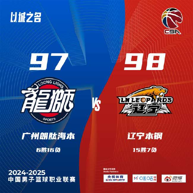 盐城队VS南京队