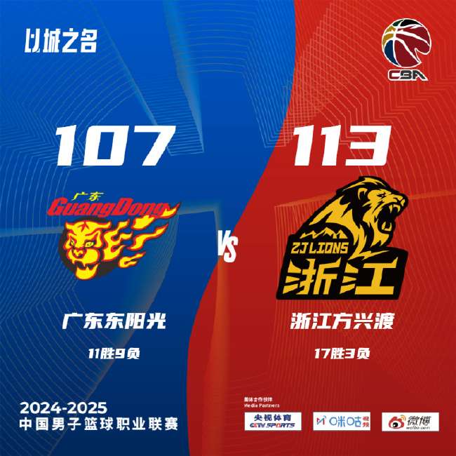 科罗拉多急流对圣地亚哥FC
