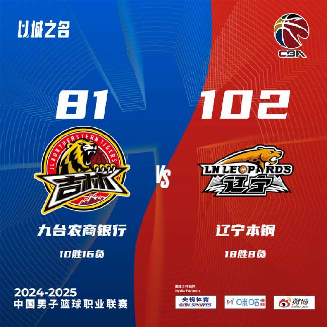 华盛顿联vs多伦多FC