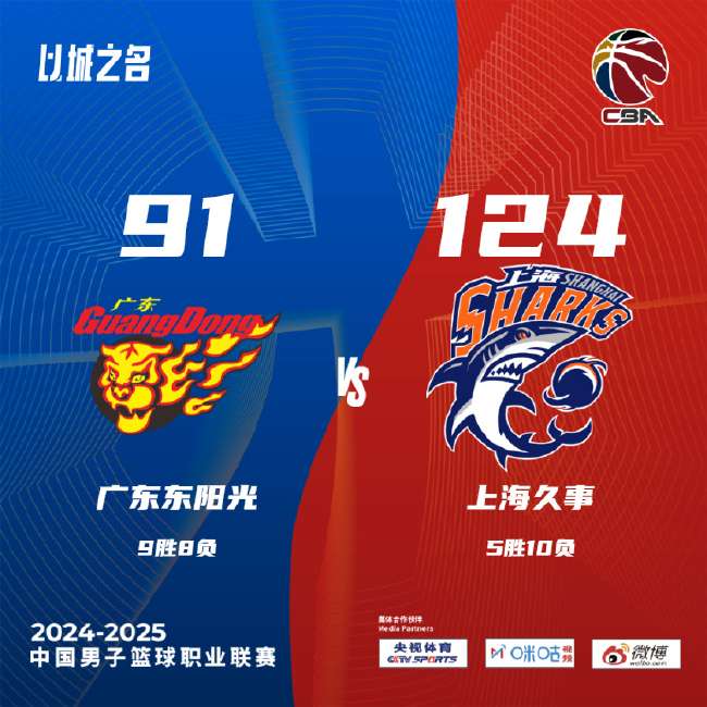 自由人VS飞翼