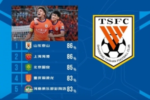 攻防转换显神威！山东泰山、上海海港如何以高传球成功率锁定胜局