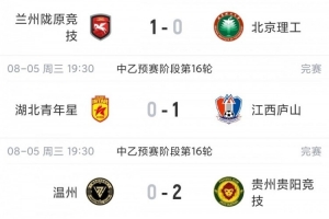贵州贵阳竞技凭什么锁定争冠组名额？三点拆解本场的取胜钥匙
