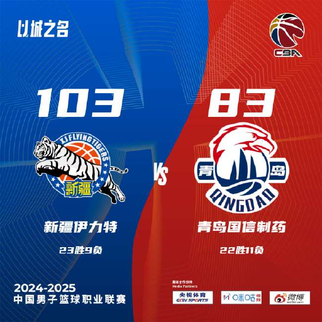 图恩vs萨格勒布迪纳摩