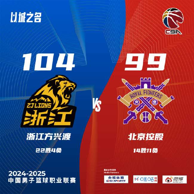 云南玉昆VS成都蓉城
