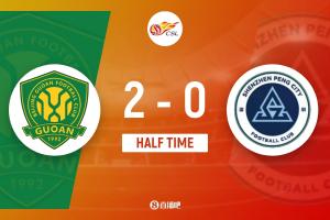 战报：国安2-0新鹏城，半场领先