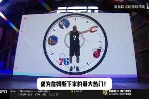 老詹联手字母哥已成定局？热火三大优势解析