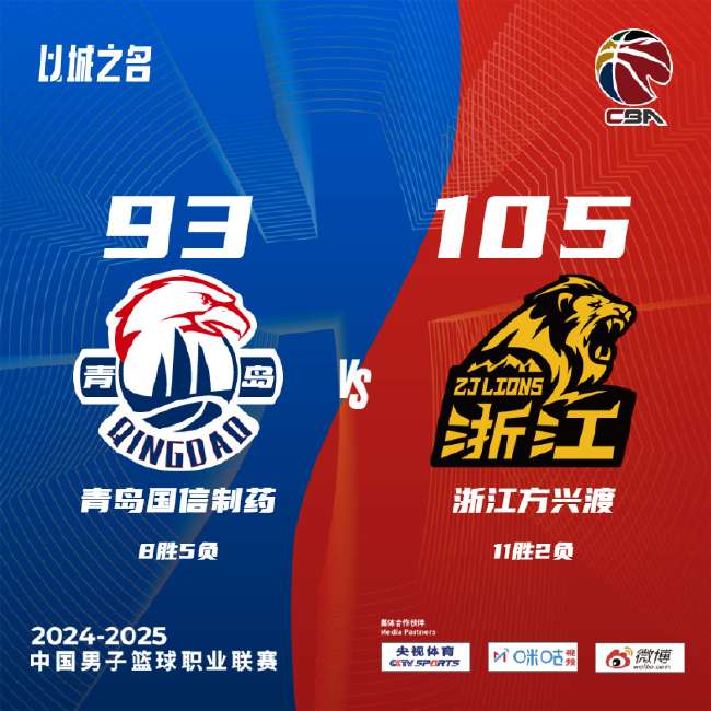 济州联队VS江原FC