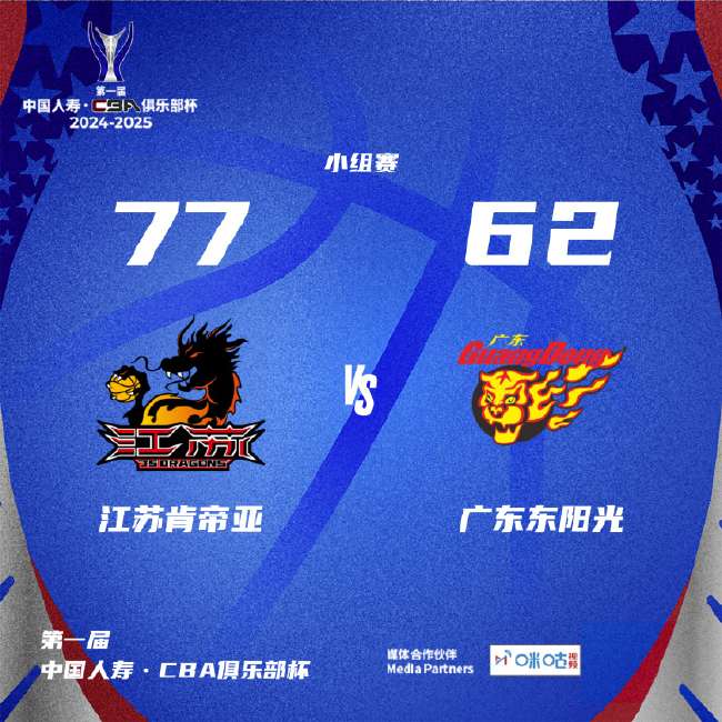 新英格兰革命对阵多伦多FC