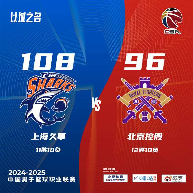 奥勒松对维京