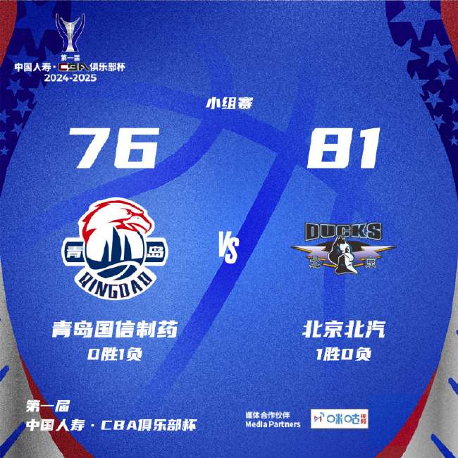 古比斯vs萨巴赫