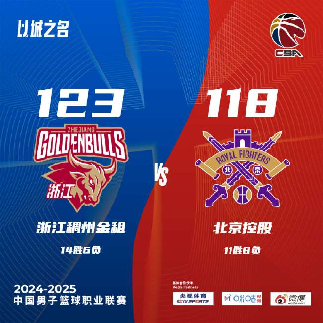 宜春队对阵上饶队