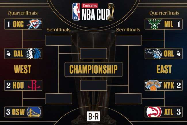 wnba免费观看直播在线_wnba在线直播_wnba比分预测