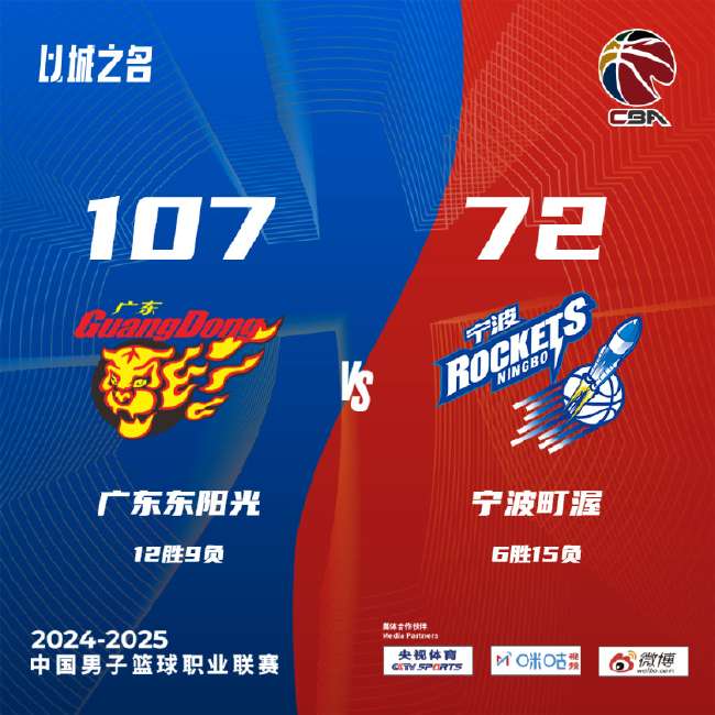 利勒斯特罗姆VS维京