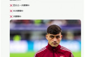 佩德里决赛继续替补！已经连续3场替补！此前世界杯前5场全部首发