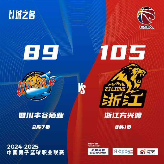 明尼苏达联对温哥华白浪