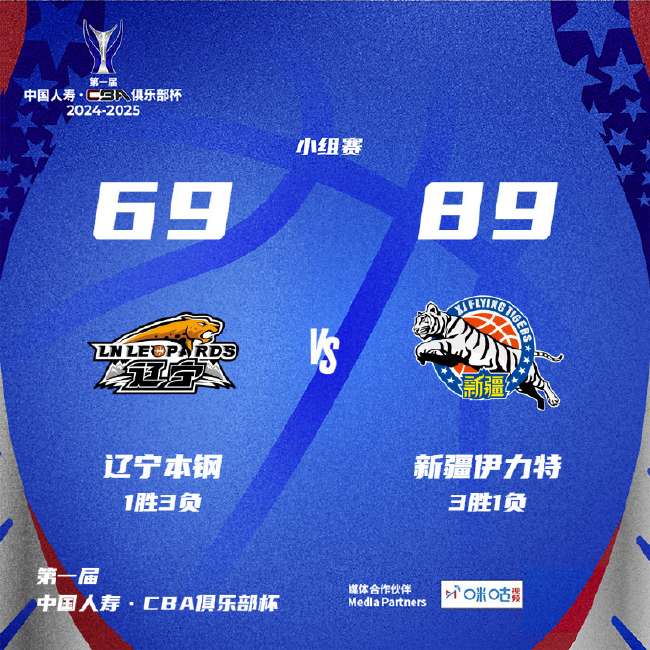 图恩对萨格勒布迪纳摩