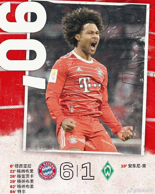 FC安阳对阵光州FC