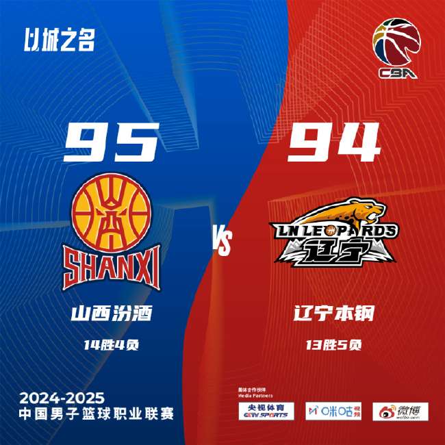 埃格纳蒂亚VS采列