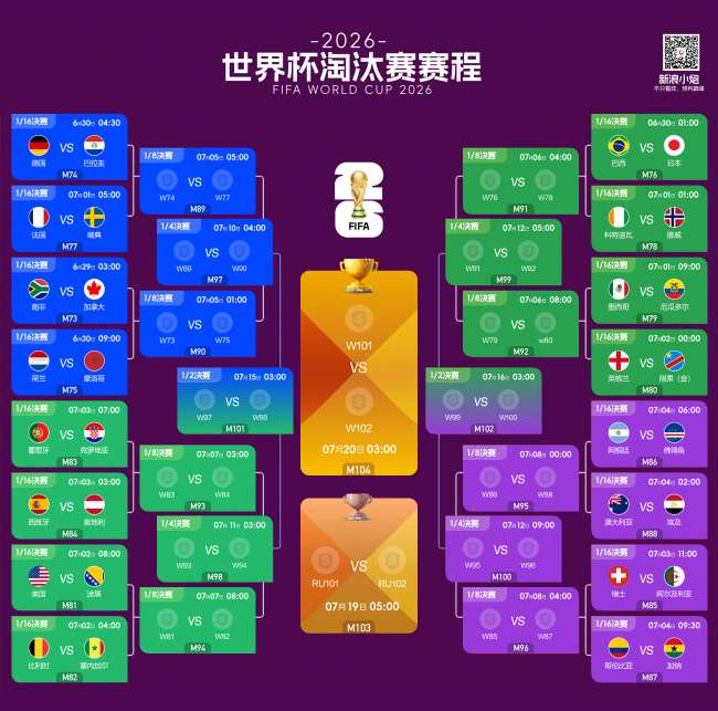 维京对阵桑德菲杰